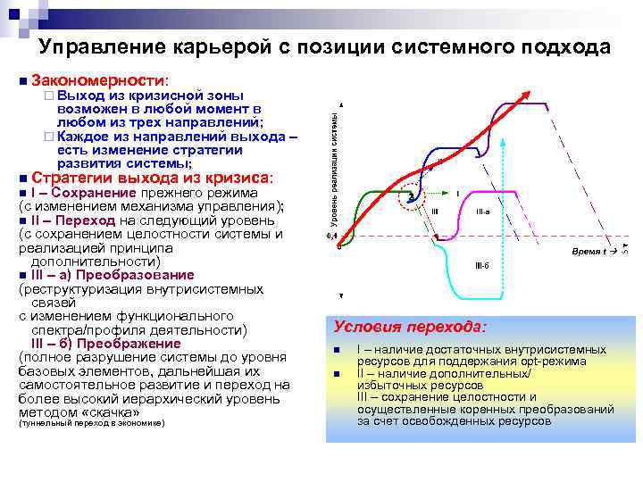 С позиций системного подхода управление проектом представляет собой