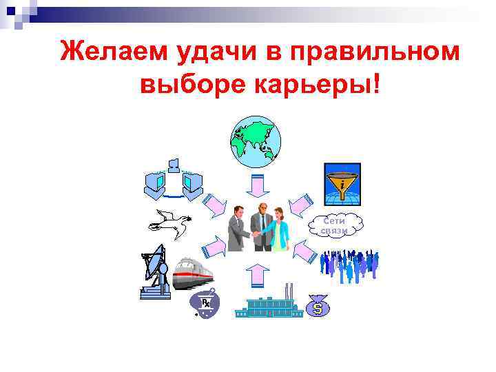 Желаем удачи в правильном выборе карьеры!     Сети   связи