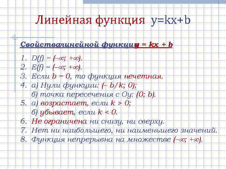  Линейная функция y=kx+b Свойствалинейной функции = kx + b    y