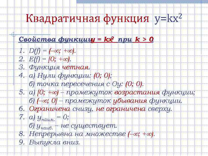  Квадратичная функция y=kx 2 Свойства функции = kx при k > 0 