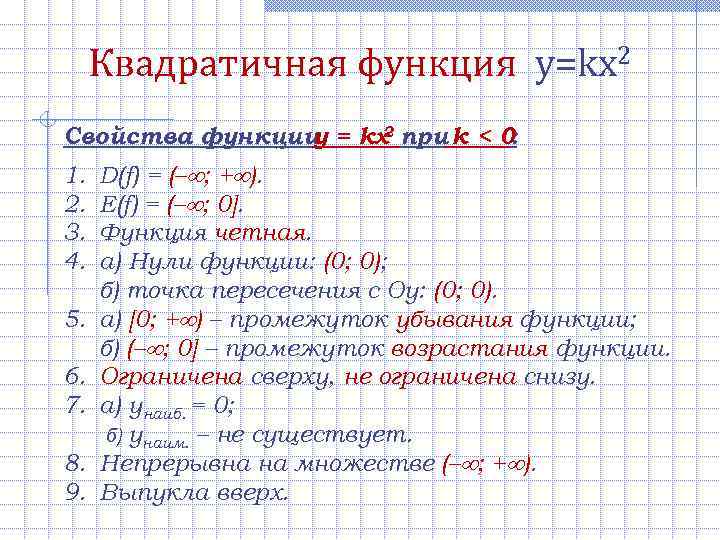  Квадратичная функция y=kx 2 Свойства функции = kx при k < 0 