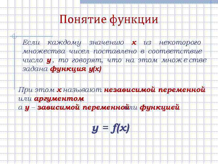    Понятие функции Если каждому значению х из некоторого множества чисел поставлено