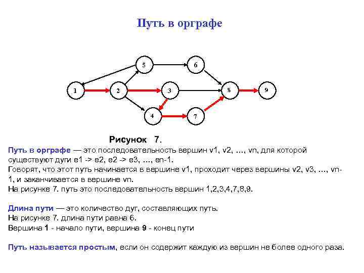 Найти наибольший путь. Путь в теории графов это. Путь в орграфе. Маршрут ориентированного графа. Ориентированный Граф путь.