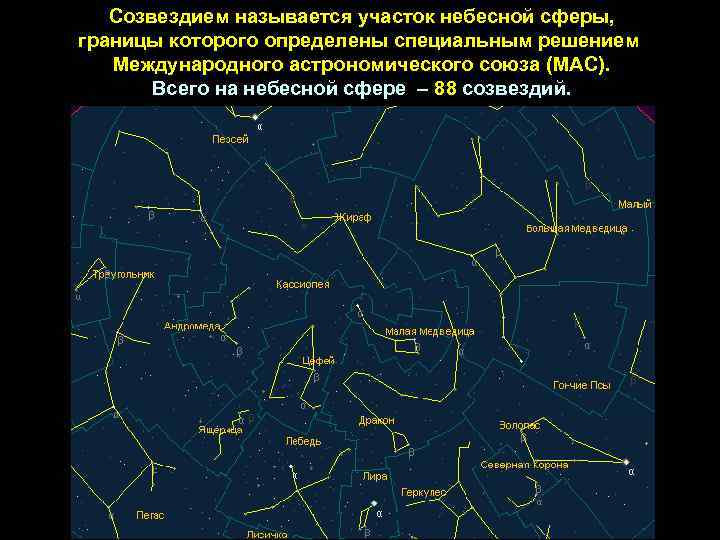   Созвездием называется участок небесной сферы,  границы которого определены специальным решением Международного