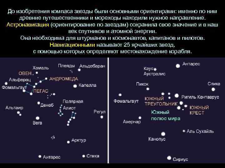 До изобретения компаса звезды были основными ориентирами: именно по ним древние путешественники и мореходы