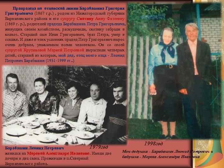  Прапрадеда по отцовской линии Барабашина Григория Григорьевича (1867 г. р. ) , родом