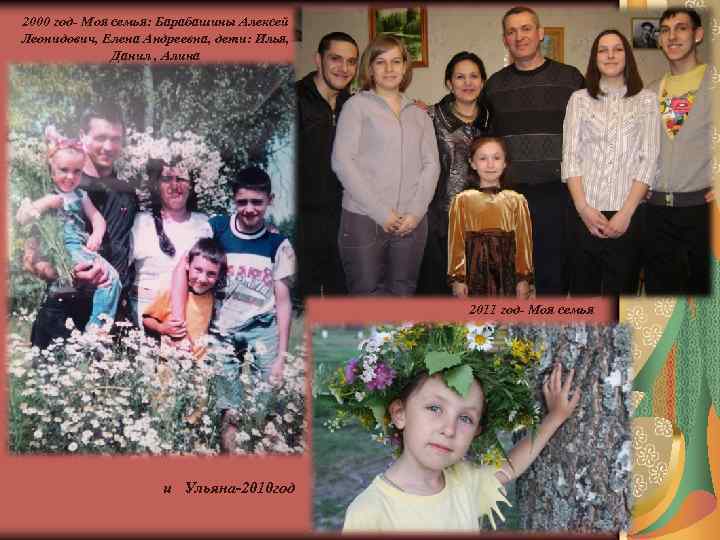 2000 год- Моя семья: Барабашины Алексей Леонидович, Елена Андреевна, дети: Илья, Данил , Алина