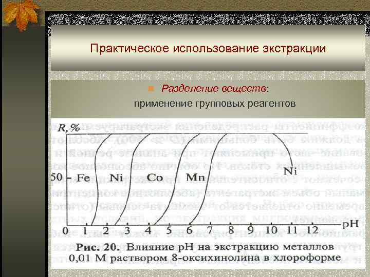 Практическое использование экстракции  n Разделение веществ:  применение групповых реагентов 