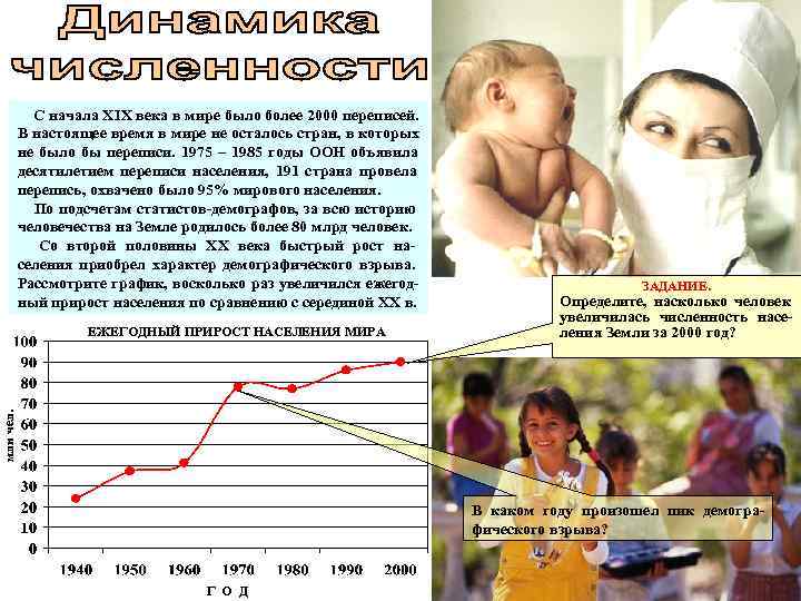    С начала ХIХ века в мире было более 2000 переписей. 