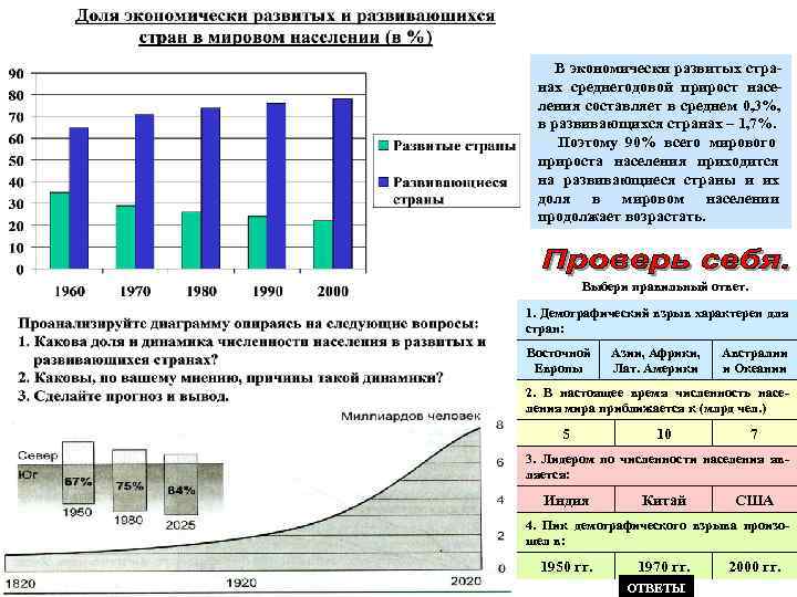   В экономически развитых стра- нах среднегодовой прирост насе- ления составляет в среднем