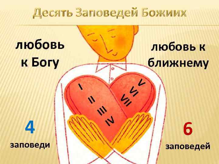  любовь к  к Богу  ближнему 4   6 заповеди заповедей