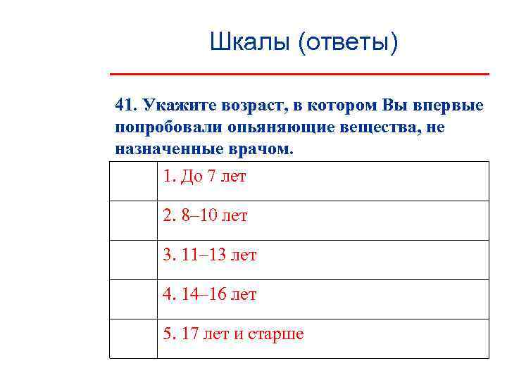   Шкалы (ответы) 41. Укажите возраст, в котором Вы впервые попробовали опьяняющие вещества,