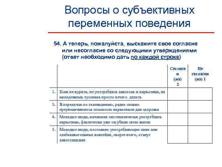  Вопросы о субъективных  переменных поведения 54. А теперь, пожалуйста, выскажите свое согласие
