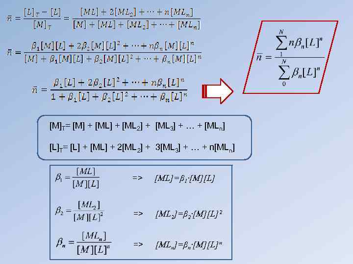 [M]T= [M] + [ML 2] + [ML 3] + … + [MLn]  [L]T=
