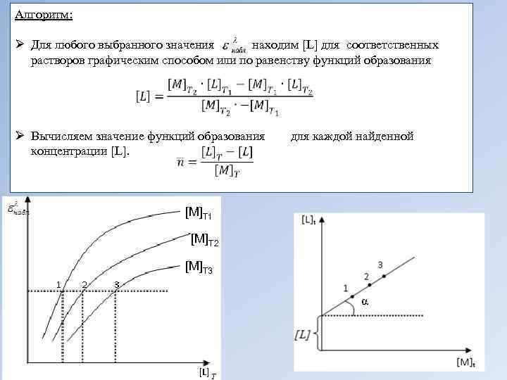 Алгоритм:  Ø Для любого выбранного значения  находим [L] для соответственных  растворов