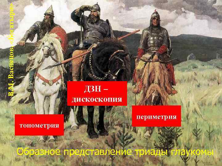 В. М. Васнецов, «Богатыри» ДЗН – дискоскопия периметрия тонометрия Образное представление триады глаукомы 