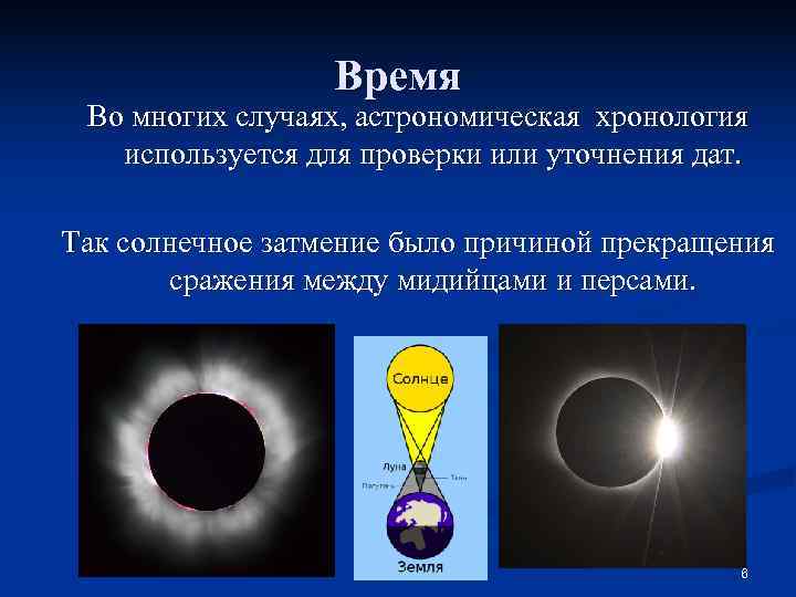    Время Во многих случаях, астрономическая хронология  используется для проверки или