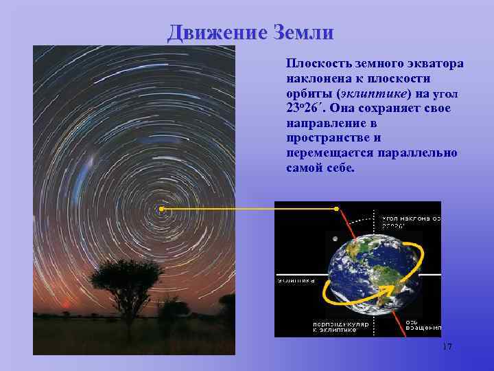 Земная плоскость. Движение земли в пространстве. Движение земли в космическом пространстве. Как движется земля в космическом пространстве. Как движется земля в пространстве?.