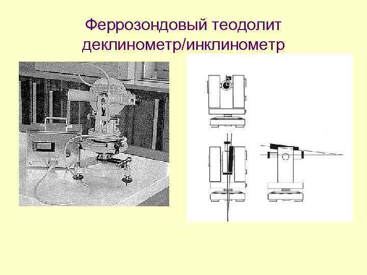Феррозондовый теодолит деклинометр/инклинометр 