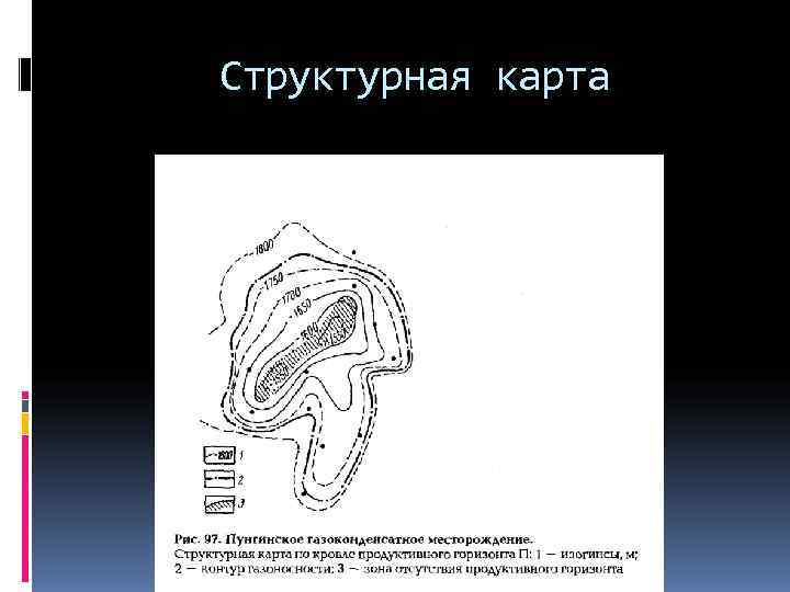 Структурная карта 