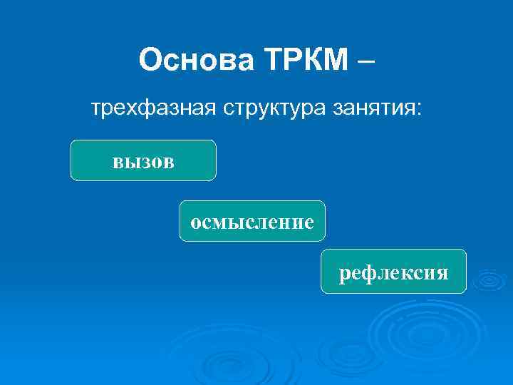   Основа ТРКМ – трехфазная структура занятия:  вызов  осмысление  