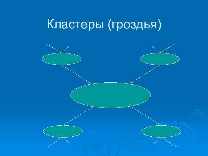 Кластеры (гроздья) 