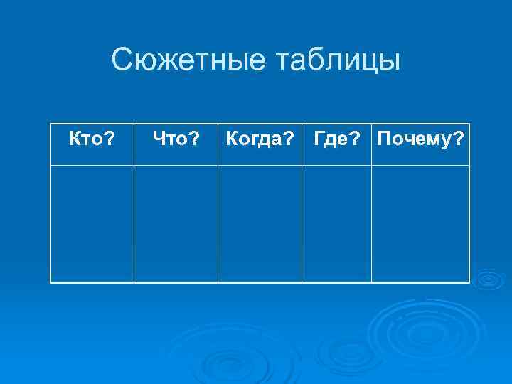   Сюжетные таблицы Кто?  Что?  Когда? Где? Почему? 