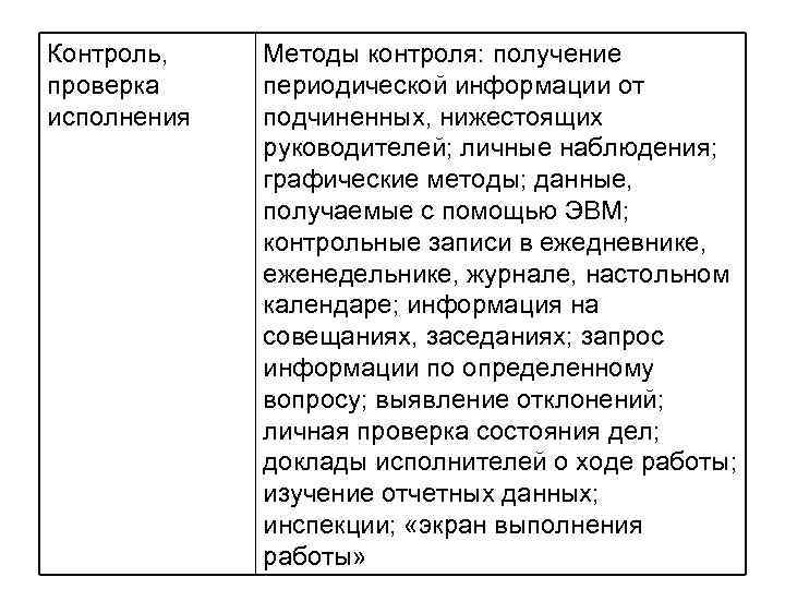Контроль, Методы контроля: получение проверка периодической информации от исполнения  подчиненных, нижестоящих  
