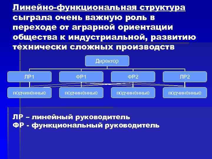 Линейно-функциональная структура сыграла очень важную роль в переходе от аграрной ориентации общества к индустриальной, Линейно-функциональная структура сыграла очень важную роль в переходе от аграрной ориентации общества к индустриальной,