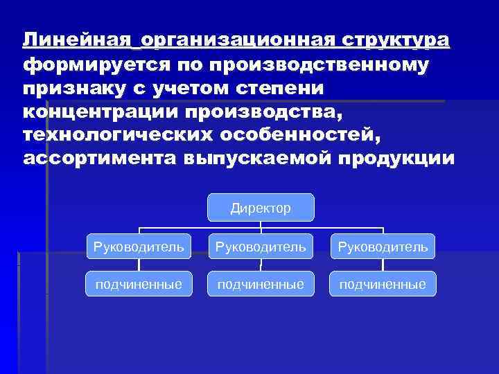 Линейная организационная структура формируется по производственному признаку с учетом степени концентрации производства, технологических особенностей, Линейная организационная структура формируется по производственному признаку с учетом степени концентрации производства, технологических особенностей,