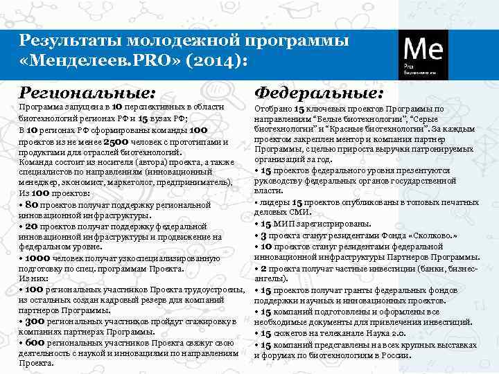 Результаты молодежной программы  «Менделеев. PRO» (2014): Региональные:     Федеральные: Программа