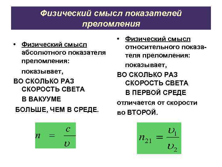  Физический смысл показателей    преломления     • Физический