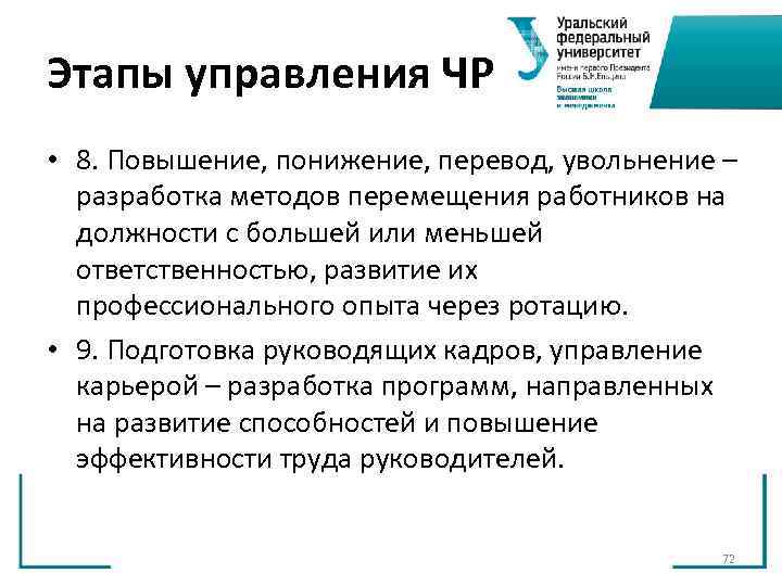 Этапы управления ЧР • 8. Повышение, понижение, перевод, увольнение – разработка методов перемещения Этапы управления ЧР • 8. Повышение, понижение, перевод, увольнение – разработка методов перемещения