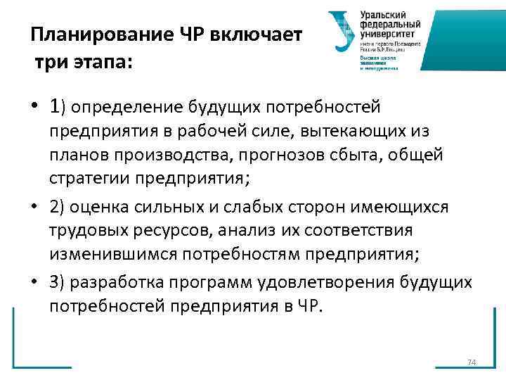 Планирование ЧР включает три этапа: • 1) определение будущих потребностей предприятия в Планирование ЧР включает три этапа: • 1) определение будущих потребностей предприятия в