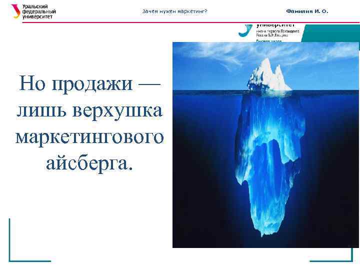   Зачем нужен маркетинг?  Фамилия И. О. Но продажи — лишь верхушка