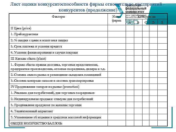 Факторы оценки работы