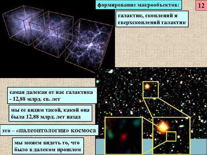       формирование макрообъектов: 12    галактик, скоплений