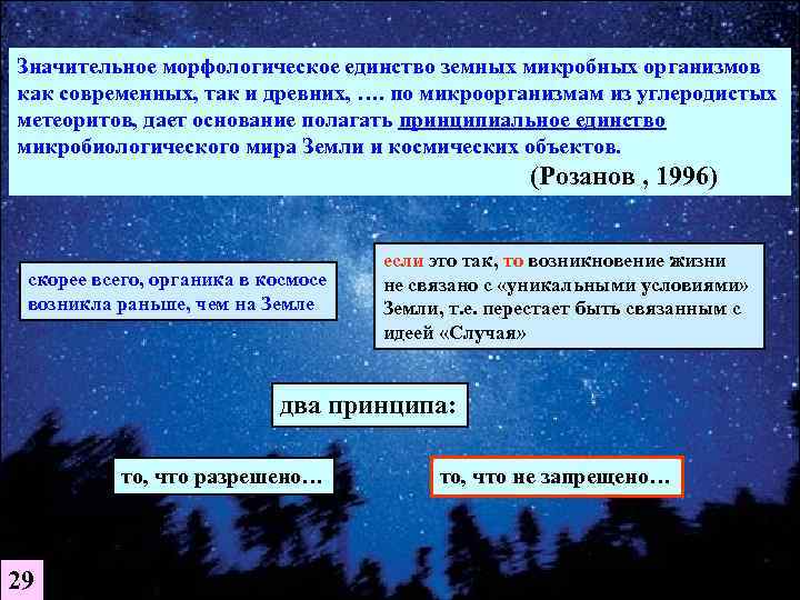 Значительное морфологическое единство земных микробных организмов как современных, так и древних, …. по микроорганизмам