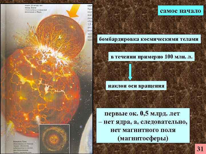      самое начало  бомбардировка космическими телами в течении примерно