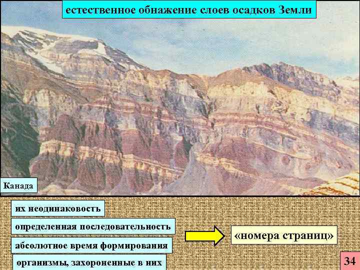   естественное обнажение слоев осадков Земли Канада  их неодинаковость  определенная последовательность