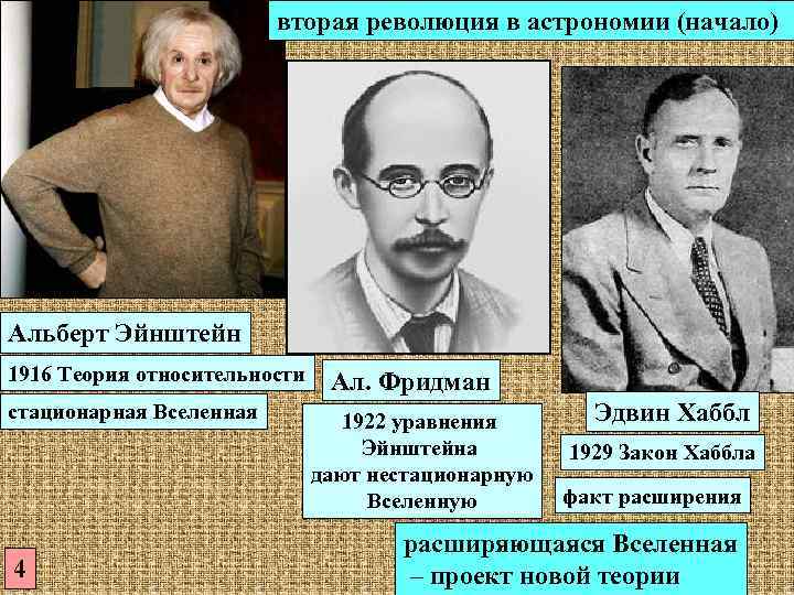      вторая революция в астрономии (начало) Альберт Эйнштейн 1916 Теория