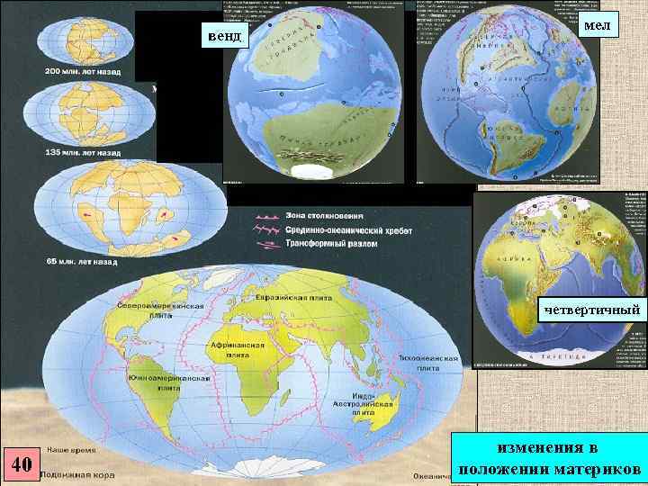      мел венд     четвертичный  