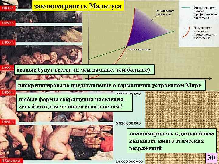  закономерность Мальтуса бедные будут всегда (и чем дальше, тем больше) дискредитировало представление о