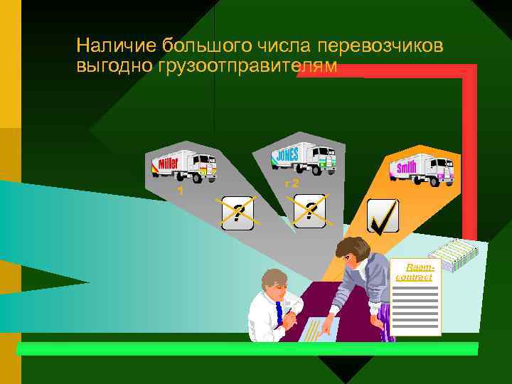 Наличие большого числа перевозчиков выгодно грузоотправителям     r 2  