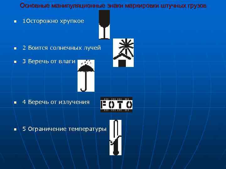   Основные манипуляционные знаки маркировки штучных грузов n  1 Осторожно хрупкое 