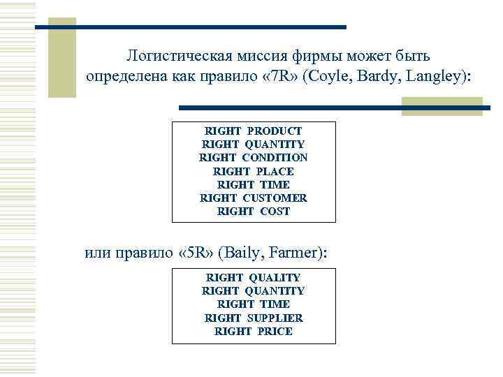  Логистическая миссия фирмы может быть определена как правило « 7 R» (Coyle, Bardy,
