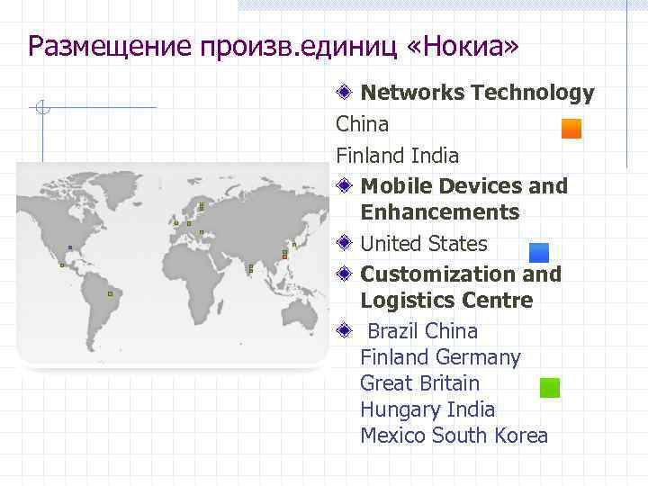 Размещение произв. единиц «Нокиа»     Networks Technology    