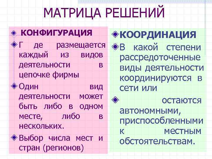  МАТРИЦА РЕШЕНИЙ КОНФИГУРАЦИЯ   КООРДИНАЦИЯ Г де размещается  В какой степени