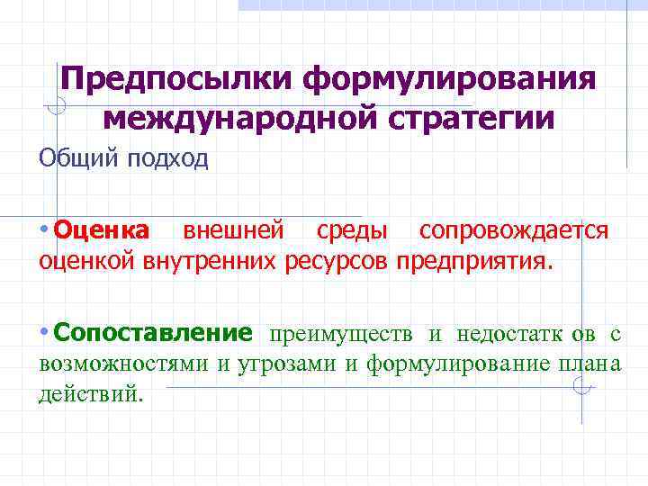  Предпосылки формулирования  международной стратегии Общий подход  • Оценка  внешней среды