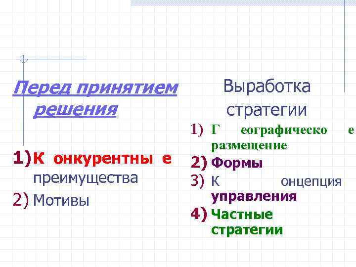 Перед принятием  Выработка  решения   стратегии     1)